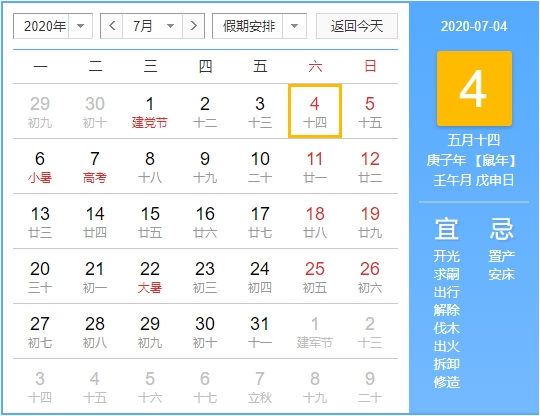 2020年07月04日庚子年壬午月戊申日